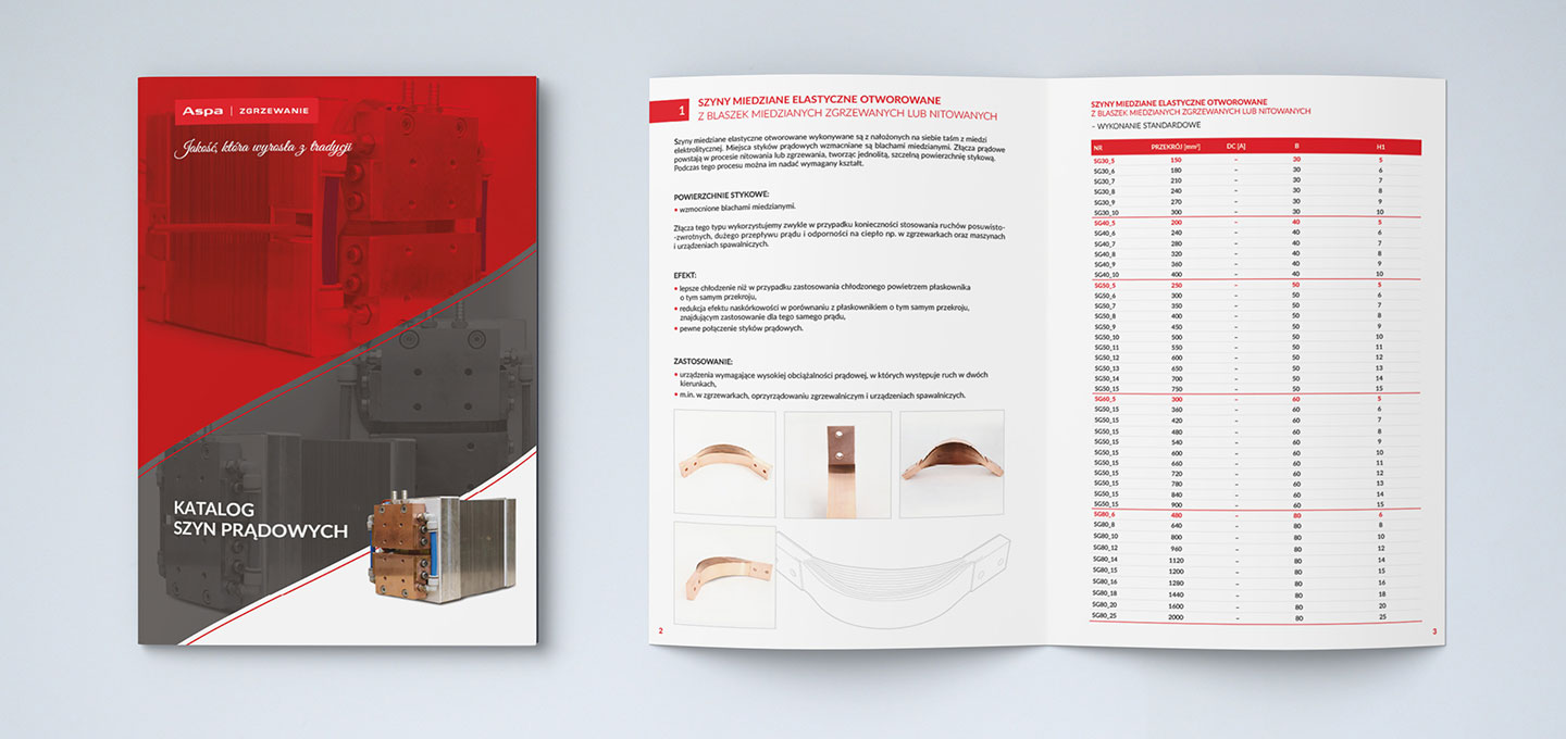ASPA Zgrzewarki — katalog szyn prądowych